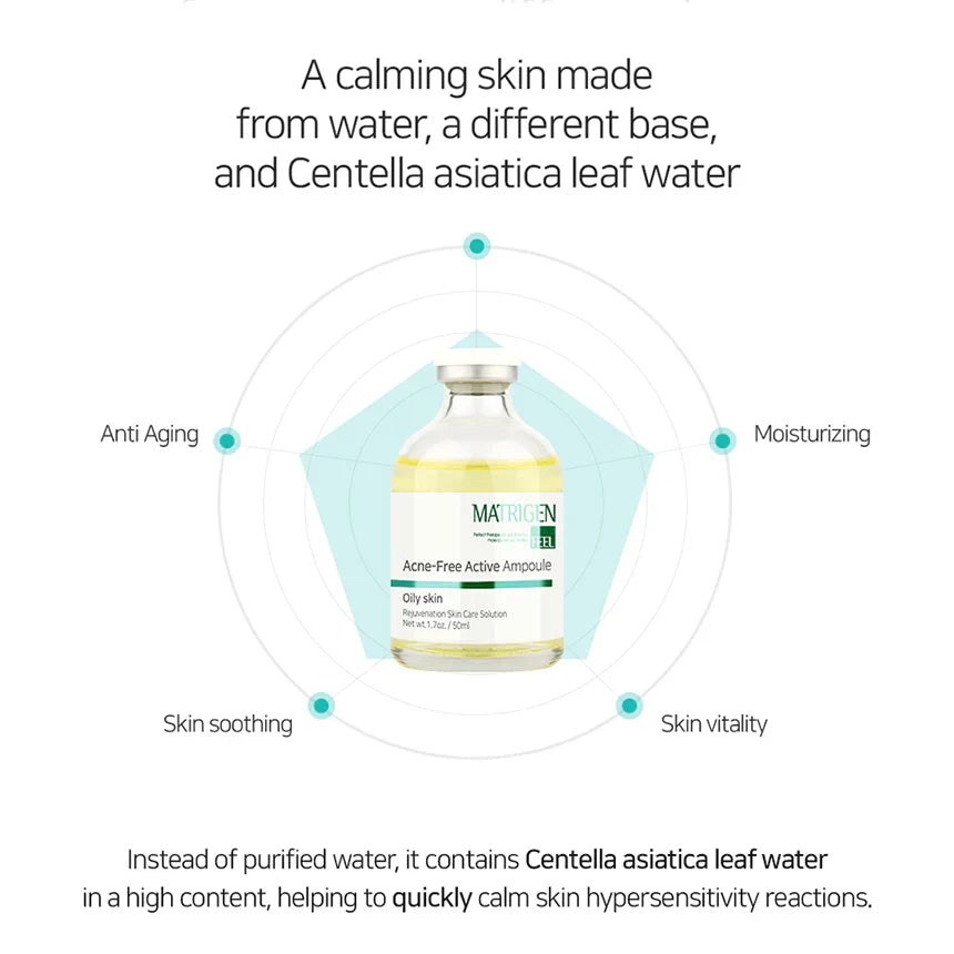 Matrigen Acne-Free Active Ampoule 50ml