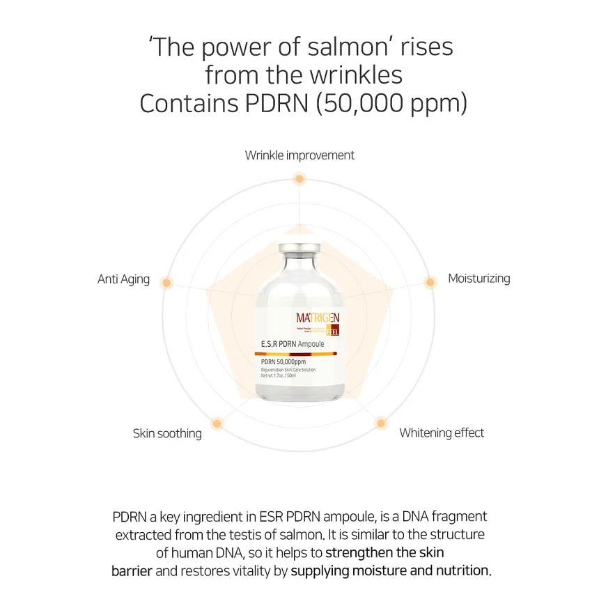 Matrigen PDRN Ampoule 50ml