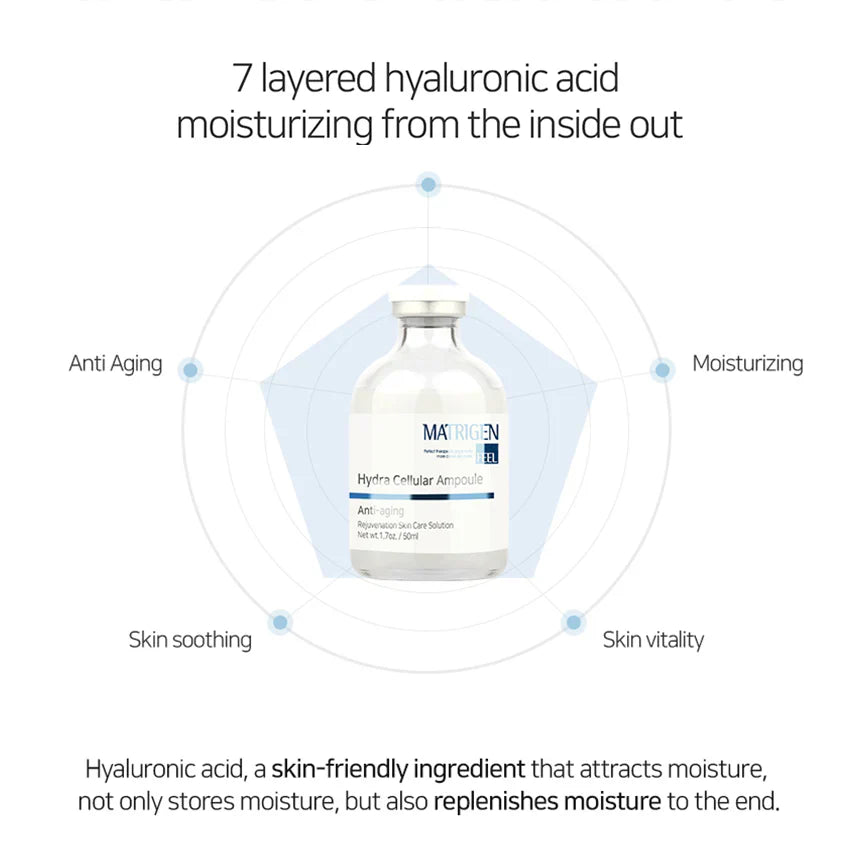 Matrigen Hydra Cellular Ampoule 50ml