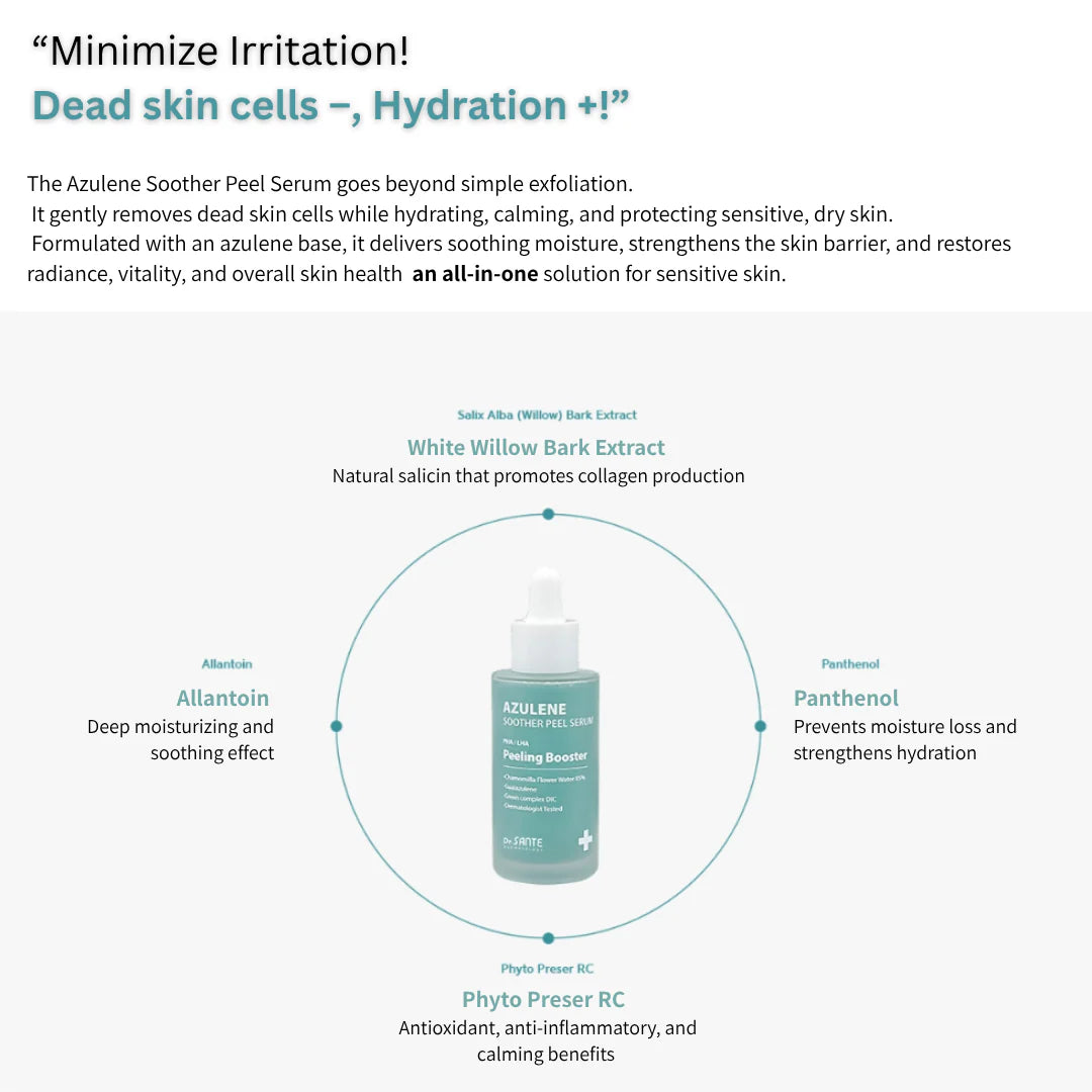Dr.SANTE Dermatology Azulene Soother Peel Serum 50ml