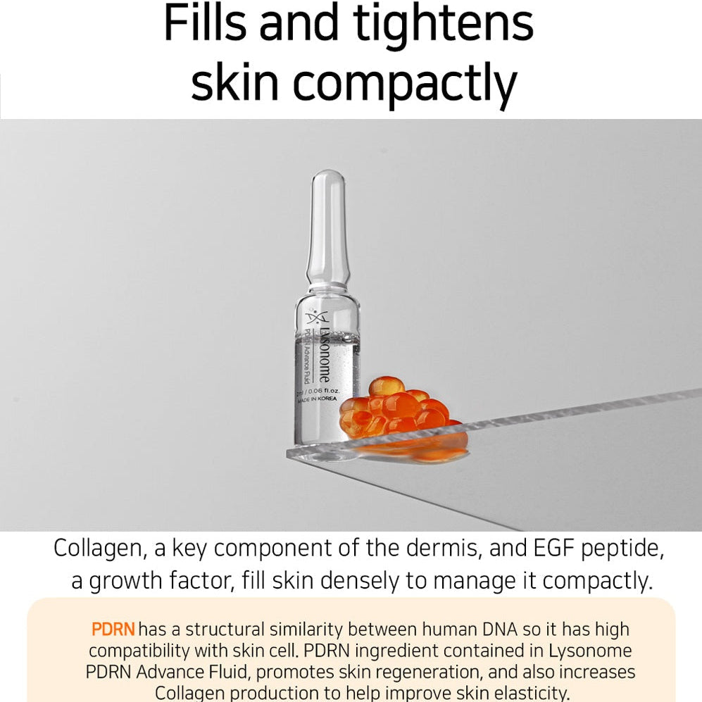 Lysonome PDRN Advance Fluid 10x2ml